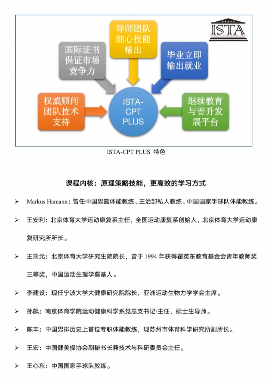 ISTA-CPT Plus 网站_01.png