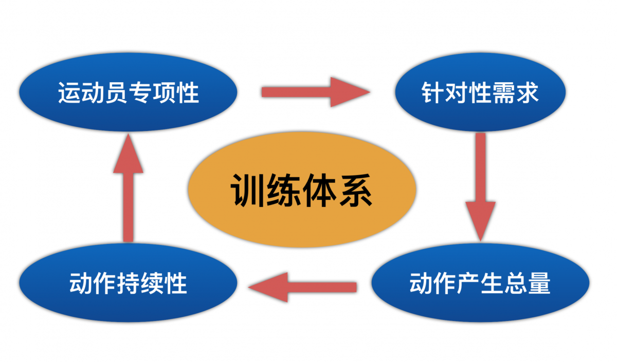 屏幕快照 2019-12-18 上午11.15.34.png